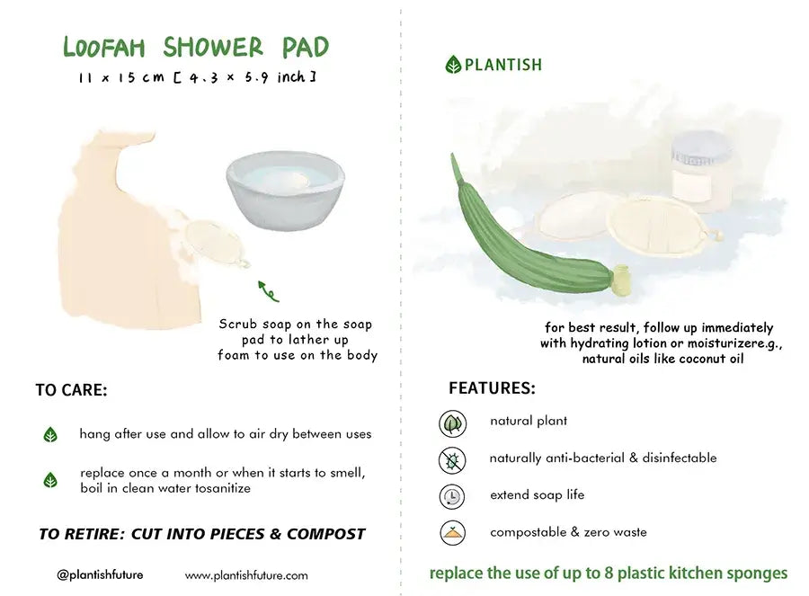 Loofah Shower Pad - Mortise And Tenon